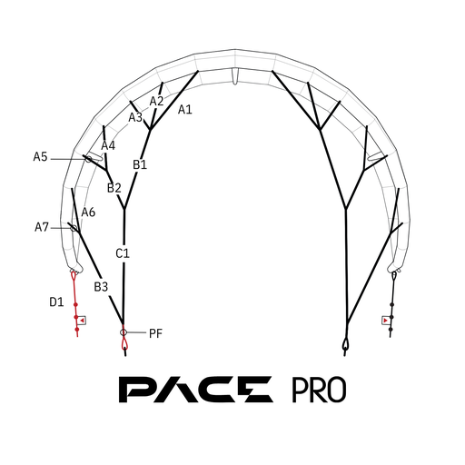 [KZLPP2] Pace Pro 2 Bridle